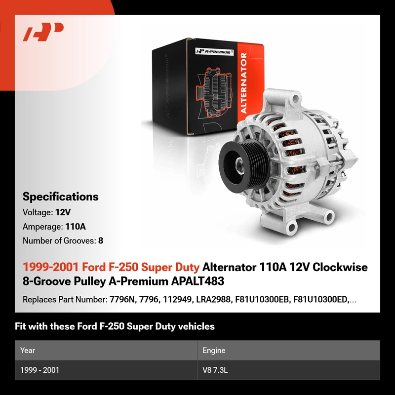 1999-2001 Ford F-250 Super Duty Alternator 110A 12V Clockwise 8-Groove Pulley A-Premium APALT483