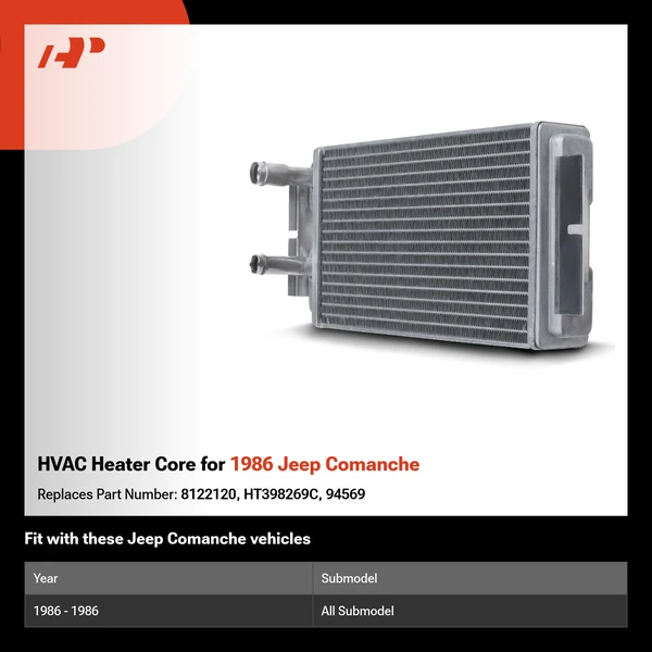 HVAC Heater Core for 1986 Jeep Comanche