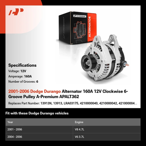 2001-2006 Dodge Durango Alternator 160A 12V Clockwise 6-Groove Pulley A-Premium APALT362