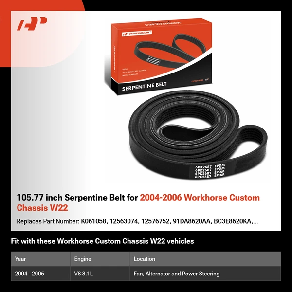 105.77 inch Serpentine Belt for 2004-2006 Workhorse Custom Chassis W22