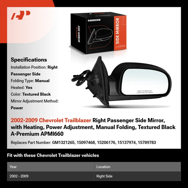 2002-2009 Chevrolet Trailblazer Right Passenger Side Mirror, with Heating, Power Adjustment, Manual Folding, Textured Black A-Premium APMI660