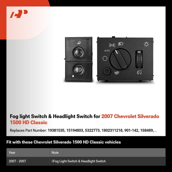 Fog light Switch & Headlight Switch for 2007 Chevrolet Silverado 1500 HD Classic