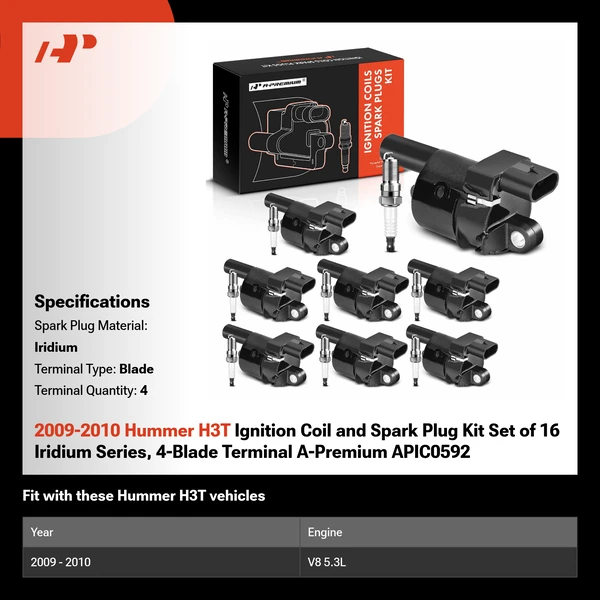 2009-2010 Hummer H3T Ignition Coil and Spark Plug Kit Set of 16 Iridium Series, 4-Blade Terminal A-Premium APIC0592