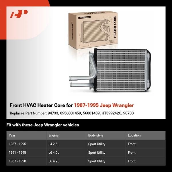 Front HVAC Heater Core for 1987-1995 Jeep Wrangler