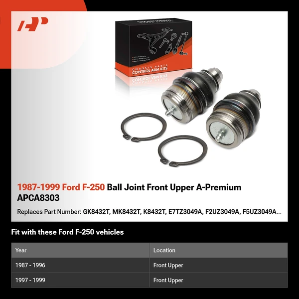 1987-1999 Ford F-250 Ball Joint Front Upper A-Premium APCA8303