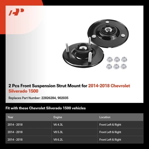 2 Pcs Front Suspension Strut Mount for 2014-2018 Chevrolet Silverado 1500