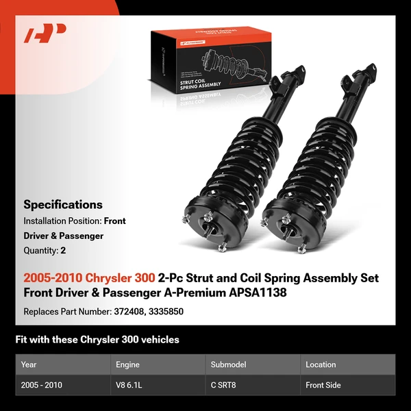 2005-2010 Chrysler 300 2-Pc Strut and Coil Spring Assembly Set Front Driver & Passenger A-Premium APSA1138
