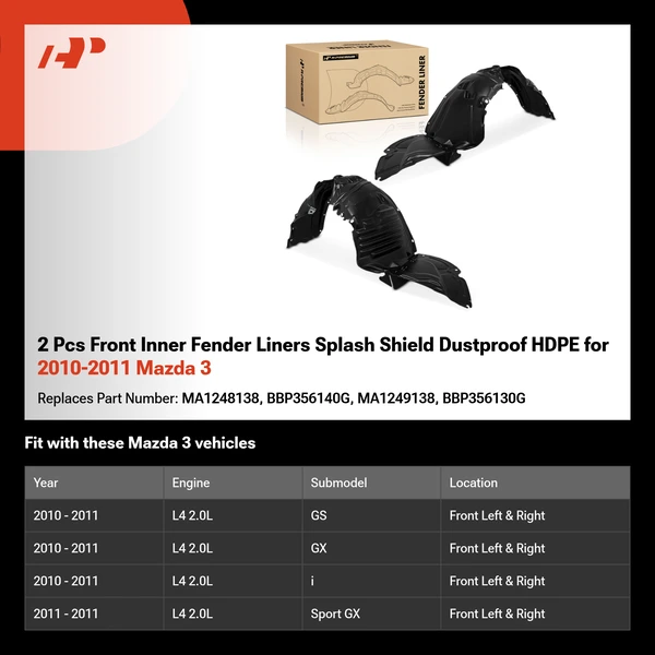 2 Pcs Front Inner Fender Liners Splash Shield Dustproof HDPE for 2010-2011 Mazda 3
