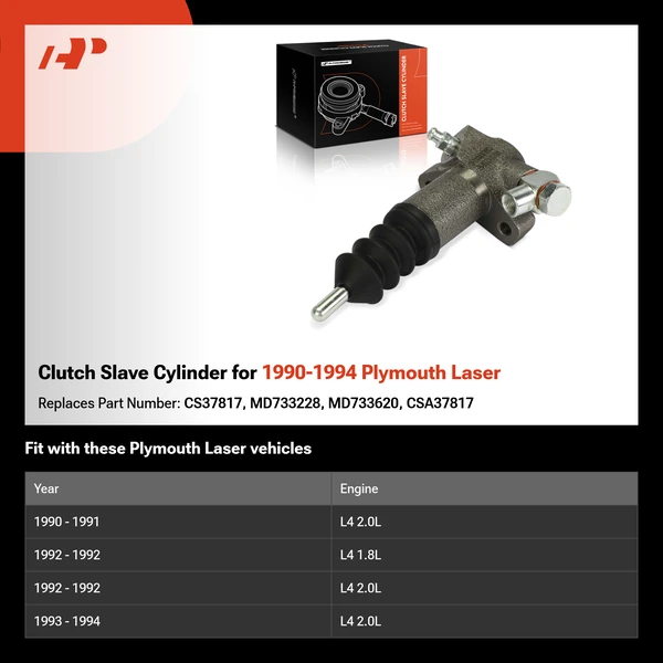 Clutch Slave Cylinder for 1990-1994 Plymouth Laser
