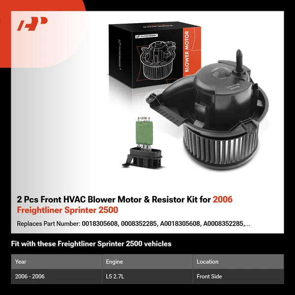 2 Pcs Front HVAC Blower Motor & Resistor Kit for 2006 Freightliner Sprinter 2500