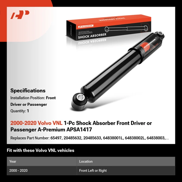 2000-2020 Volvo VNL 1-Pc Shock Absorber Front Driver or Passenger A-Premium APSA1417