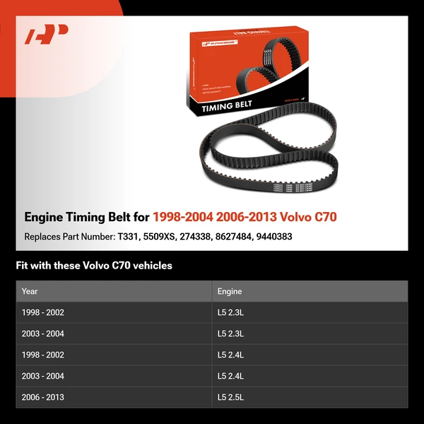 Engine Timing Belt for 1998-2004 2006-2013 Volvo C70