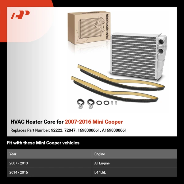 HVAC Heater Core for 2007-2016 Mini Cooper