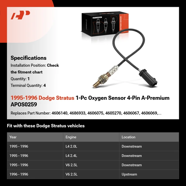1995-1996 Dodge Stratus 1-Pc Oxygen Sensor 4-Pin A-Premium APOS0259