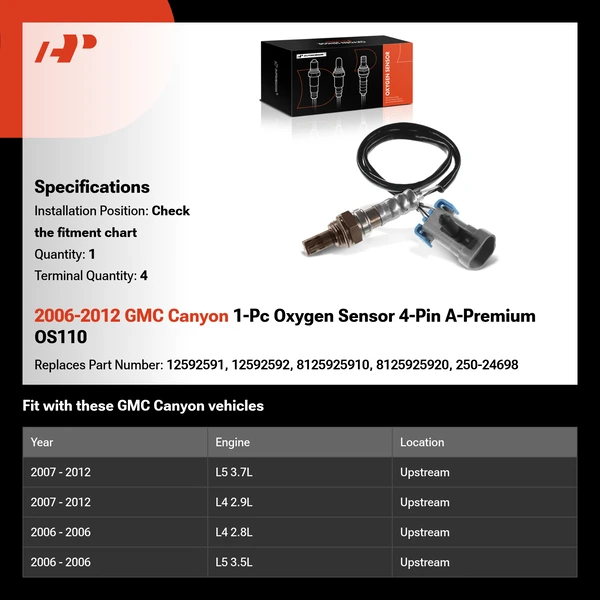 2006-2012 GMC Canyon 1-Pc Oxygen Sensor 4-Pin A-Premium OS110