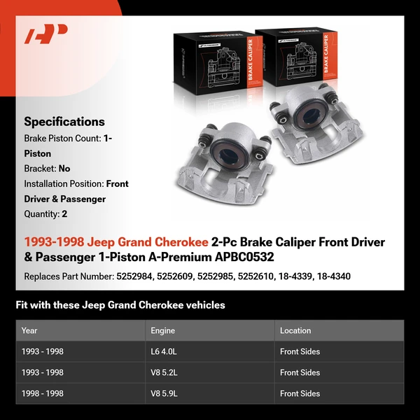 1993-1998 Jeep Grand Cherokee 2-Pc Brake Caliper Front Driver & Passenger 1-Piston A-Premium APBC0532