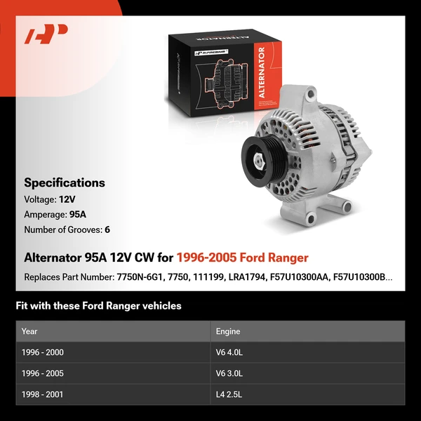 Alternator 95A 12V CW for 1996-2005 Ford Ranger