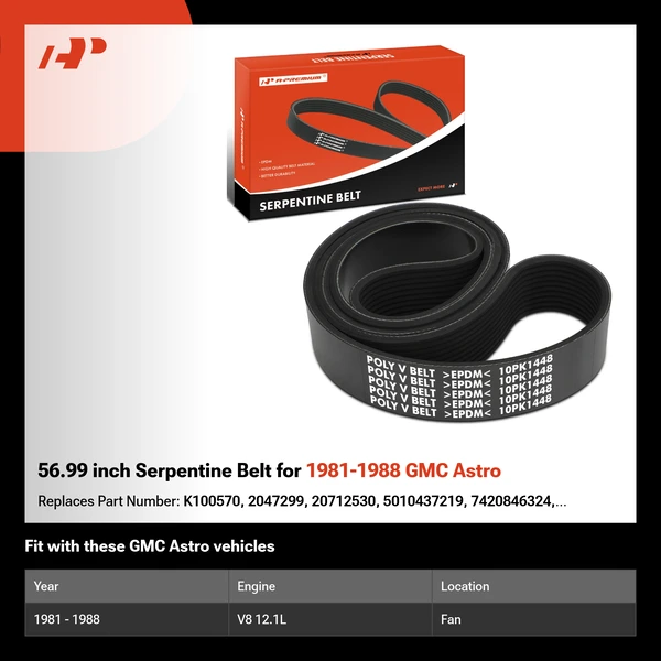 56.99 inch Serpentine Belt for 1981-1988 GMC Astro