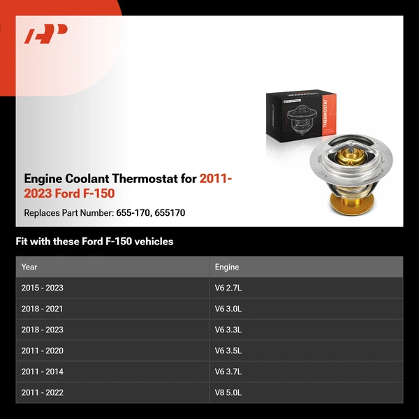 Engine Coolant Thermostat for 2011-2023 Ford F-150