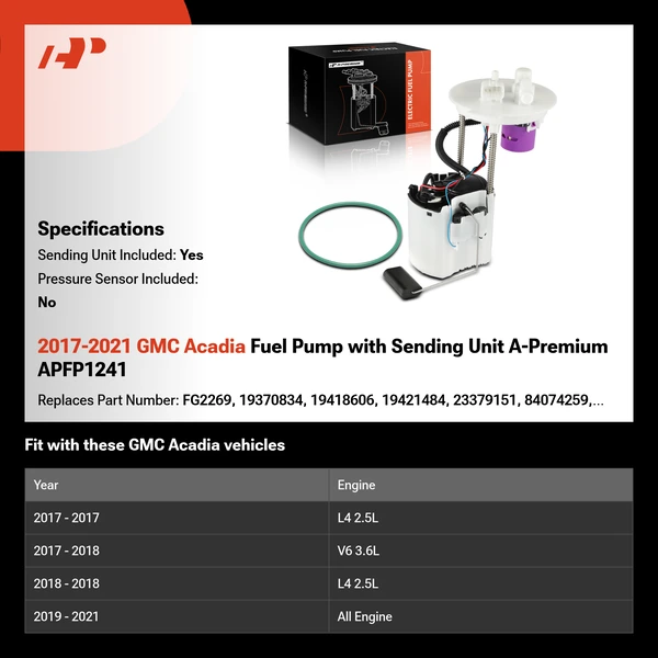 2017-2021 GMC Acadia Fuel Pump with Sending Unit A-Premium APFP1241