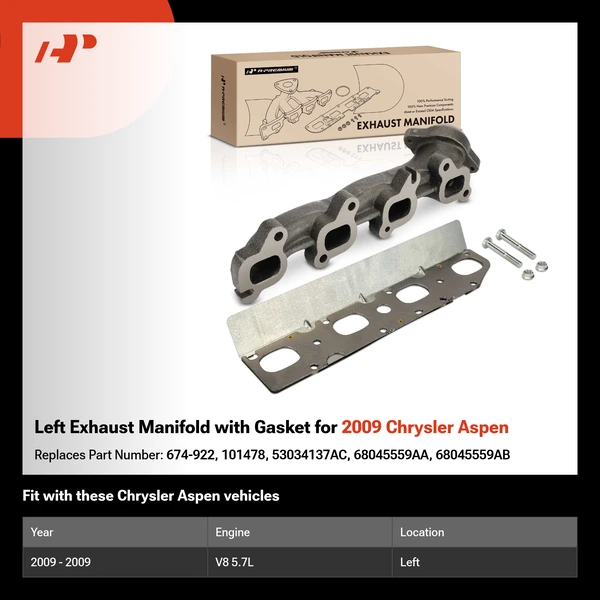 Left Exhaust Manifold with Gasket for 2009 Chrysler Aspen