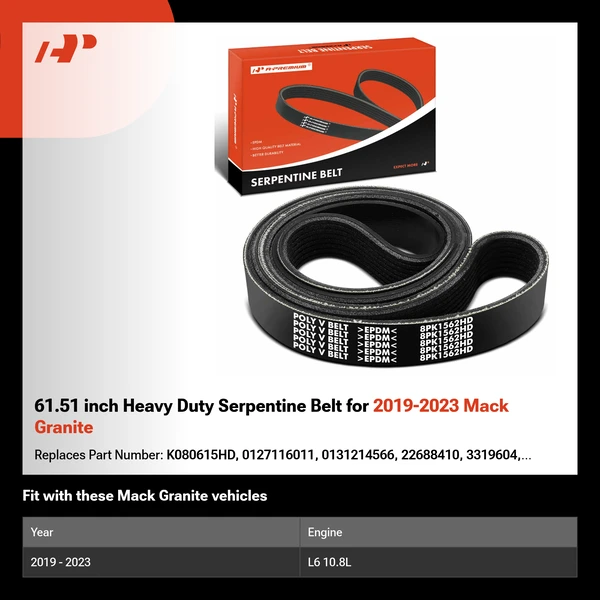 61.51 inch Heavy Duty Serpentine Belt for 2019-2023 Mack Granite