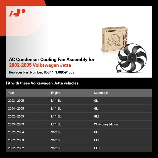 AC Condenser Cooling Fan Assembly for 2002-2005 Volkswagen Jetta