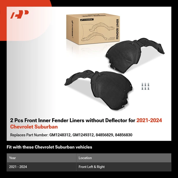 2 Pcs Front Inner Fender Liners without Deflector for 2021-2024 Chevrolet Suburban