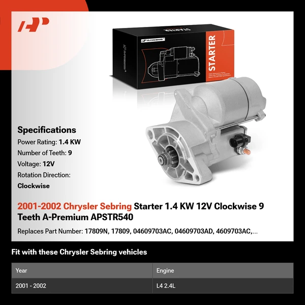 2001-2002 Chrysler Sebring Starter 1.4 KW 12V Clockwise 9 Teeth A-Premium APSTR540