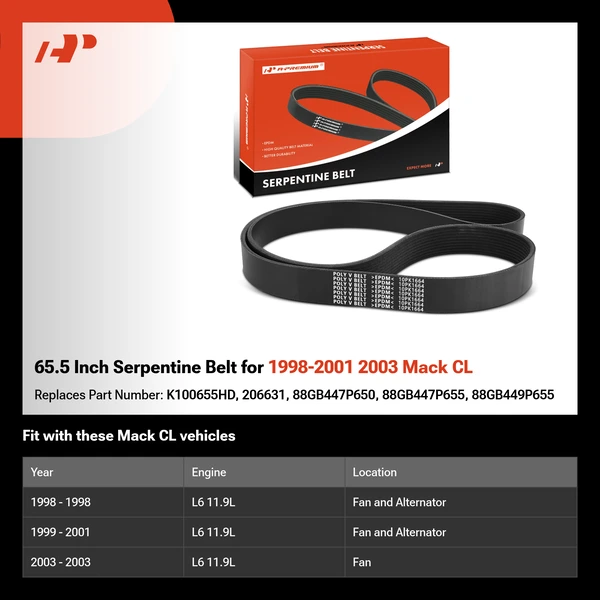 65.5 Inch Serpentine Belt for 1998-2001 2003 Mack CL