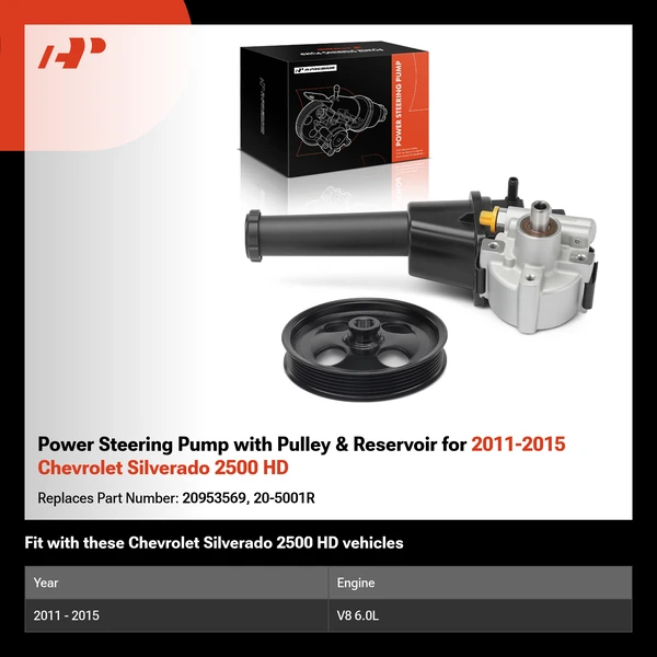 Power Steering Pump with Pulley & Reservoir for 2011-2015 Chevrolet Silverado 2500 HD