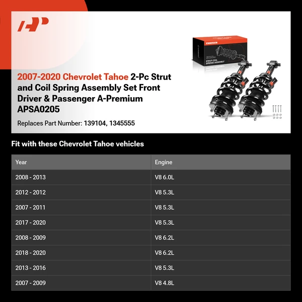 2007-2020 Chevrolet Tahoe 2-Pc Strut and Coil Spring Assembly Set Front Driver & Passenger A-Premium APSA0205