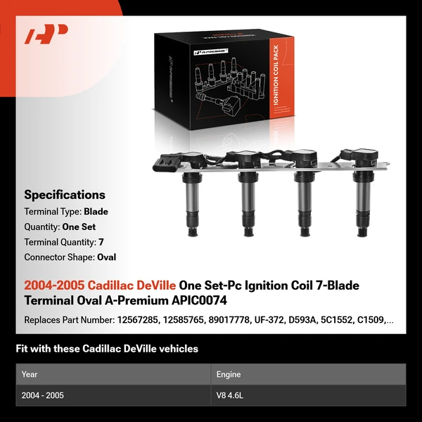 2004-2005 Cadillac DeVille One Set-Pc Ignition Coil 7-Blade Terminal Oval A-Premium APIC0074