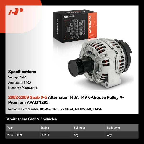 2002-2009 Saab 9-5 Alternator 140A 14V 6-Groove Pulley A-Premium APALT1293