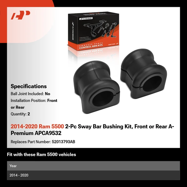 2014-2020 Ram 5500 2-Pc Sway Bar Bushing Kit, Front or Rear A-Premium APCA9532