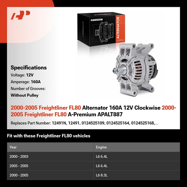 2000-2005 Freightliner FL80 Alternator 160A 12V Clockwise 2000-2005 Freightliner FL80 A-Premium APALT887