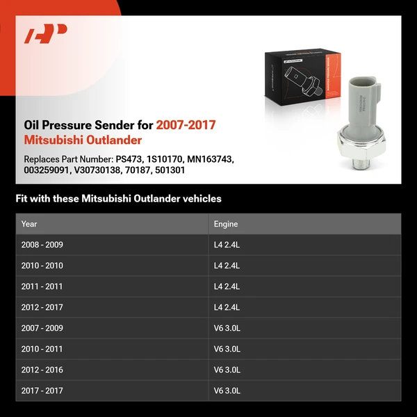 Oil Pressure Sender for 2007-2017 Mitsubishi Outlander