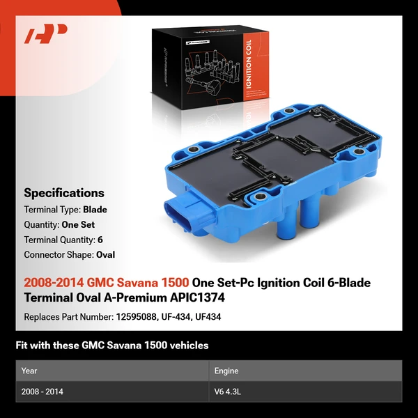 2008-2014 GMC Savana 1500 One Set-Pc Ignition Coil 6-Blade Terminal Oval A-Premium APIC1374