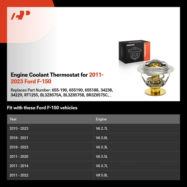 Engine Coolant Thermostat for 2011-2023 Ford F-150