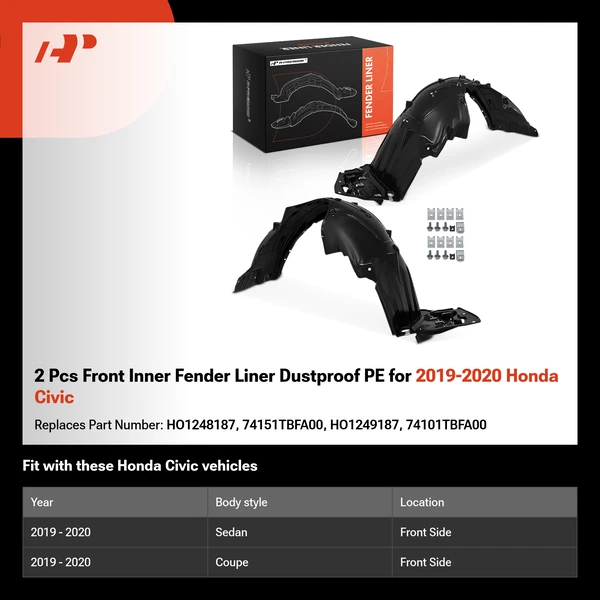 2 Pcs Front Inner Fender Liner Dustproof PE for 2019-2020 Honda Civic