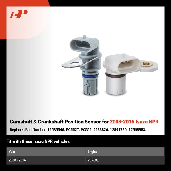 Camshaft & Crankshaft Position Sensor for 2008-2016 Isuzu NPR