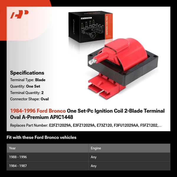 1984-1996 Ford Bronco One Set-Pc Ignition Coil 2-Blade Terminal Oval A-Premium APIC1448
