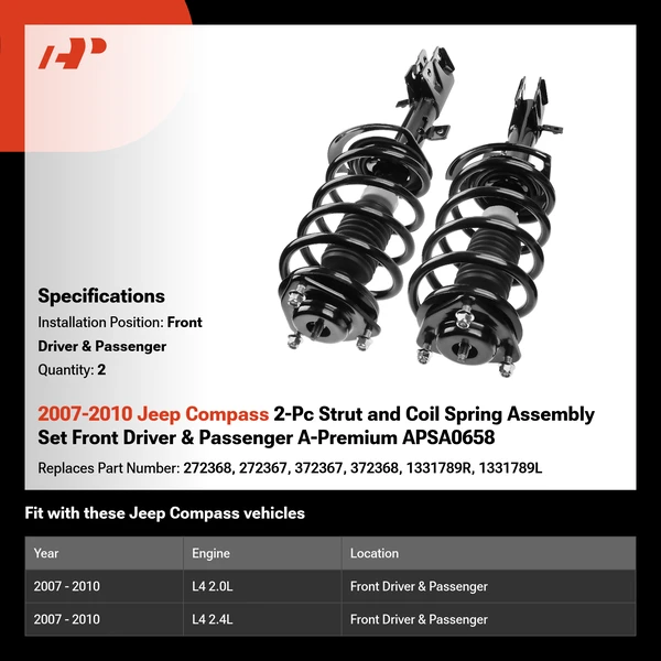 2007-2010 Jeep Compass 2-Pc Strut and Coil Spring Assembly Set Front Driver & Passenger A-Premium APSA0658