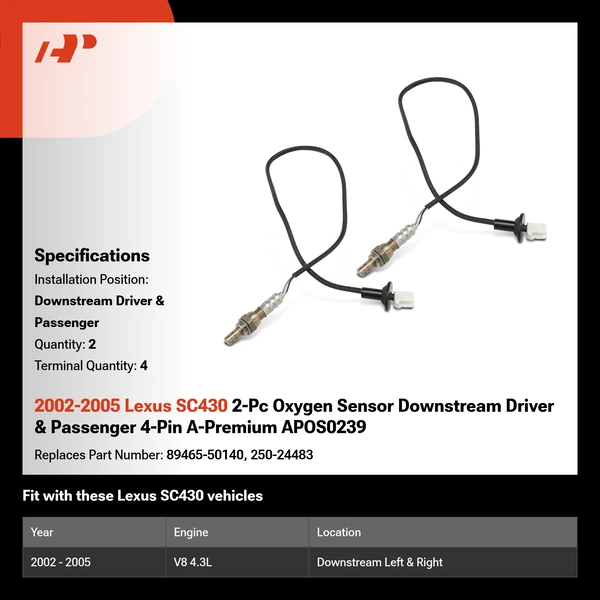 2002-2005 Lexus SC430 2-Pc Oxygen Sensor Downstream Driver & Passenger 4-Pin A-Premium APOS0239