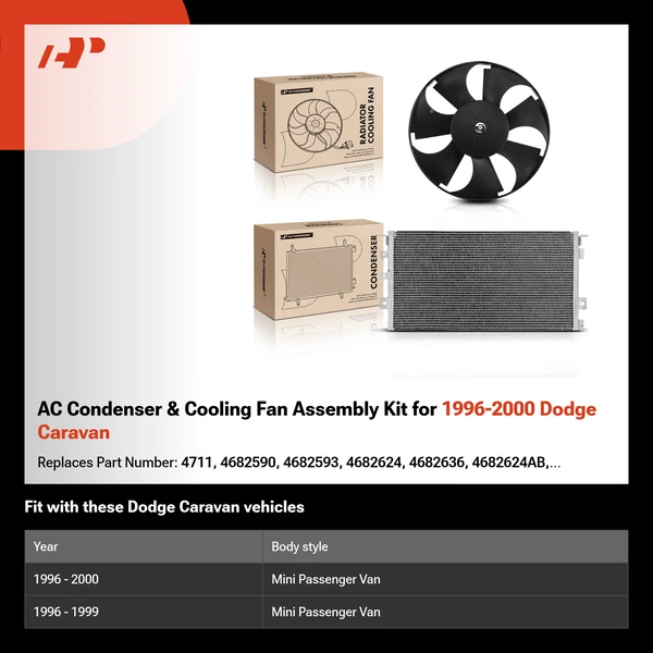 AC Condenser & Cooling Fan Assembly Kit for 1996-2000 Dodge Caravan