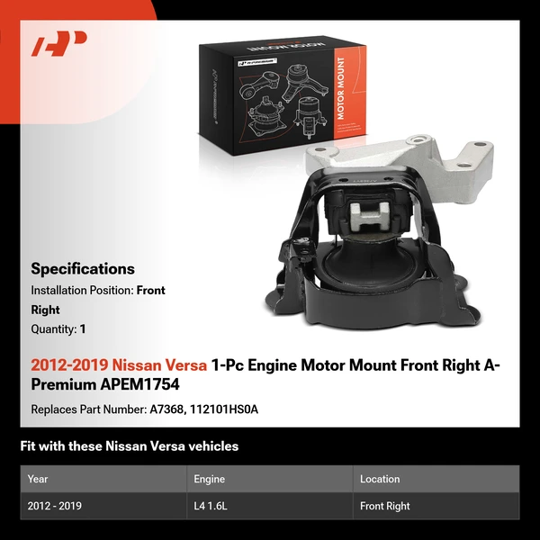 2012-2019 Nissan Versa 1-Pc Engine Motor Mount Front Right A-Premium APEM1754