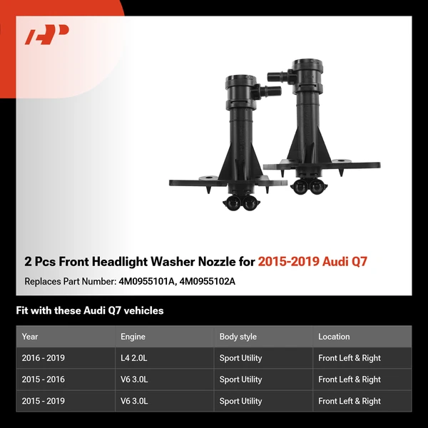2 Pcs Front Headlight Washer Nozzle for 2015-2019 Audi Q7