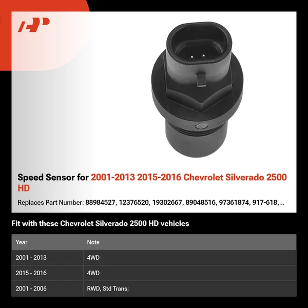 Speed Sensor for 2001-2013 2015-2016 Chevrolet Silverado 2500 HD