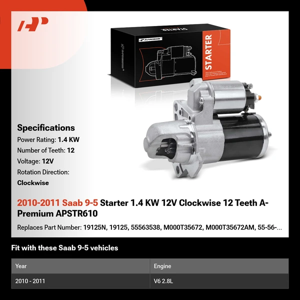 2010-2011 Saab 9-5 Starter 1.4 KW 12V Clockwise 12 Teeth A-Premium APSTR610