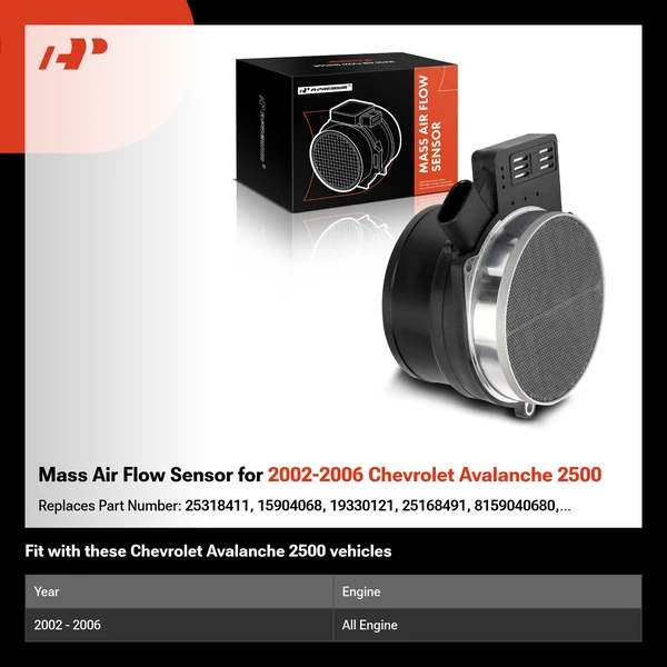 Mass Air Flow Sensor for 2002-2006 Chevrolet Avalanche 2500